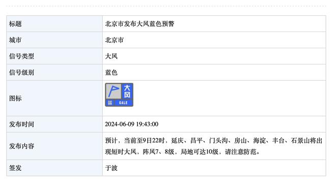 电讯报：马特森解约金3500万镑，满足此条款蓝军才会放他夏窗离队