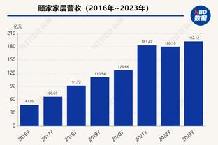 必威登录注册网址是什么截图4